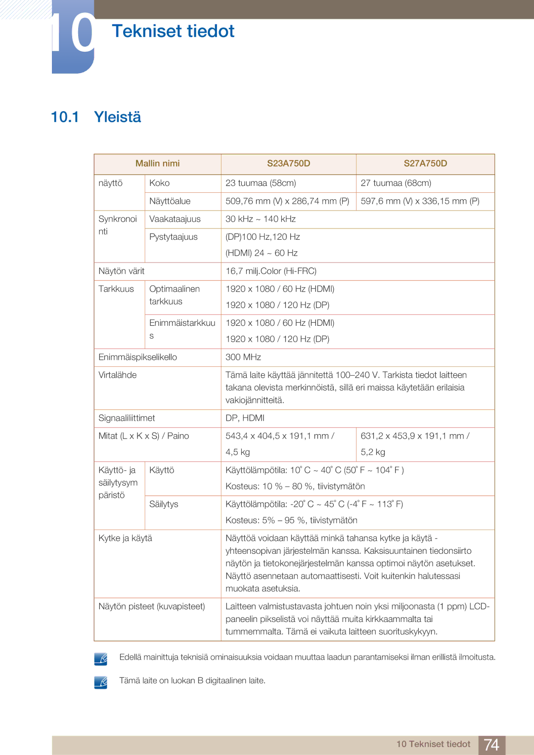 Samsung LS23A750DS/EN, LS27A750DS/EN manual Tekniset tiedot, Yleistä 