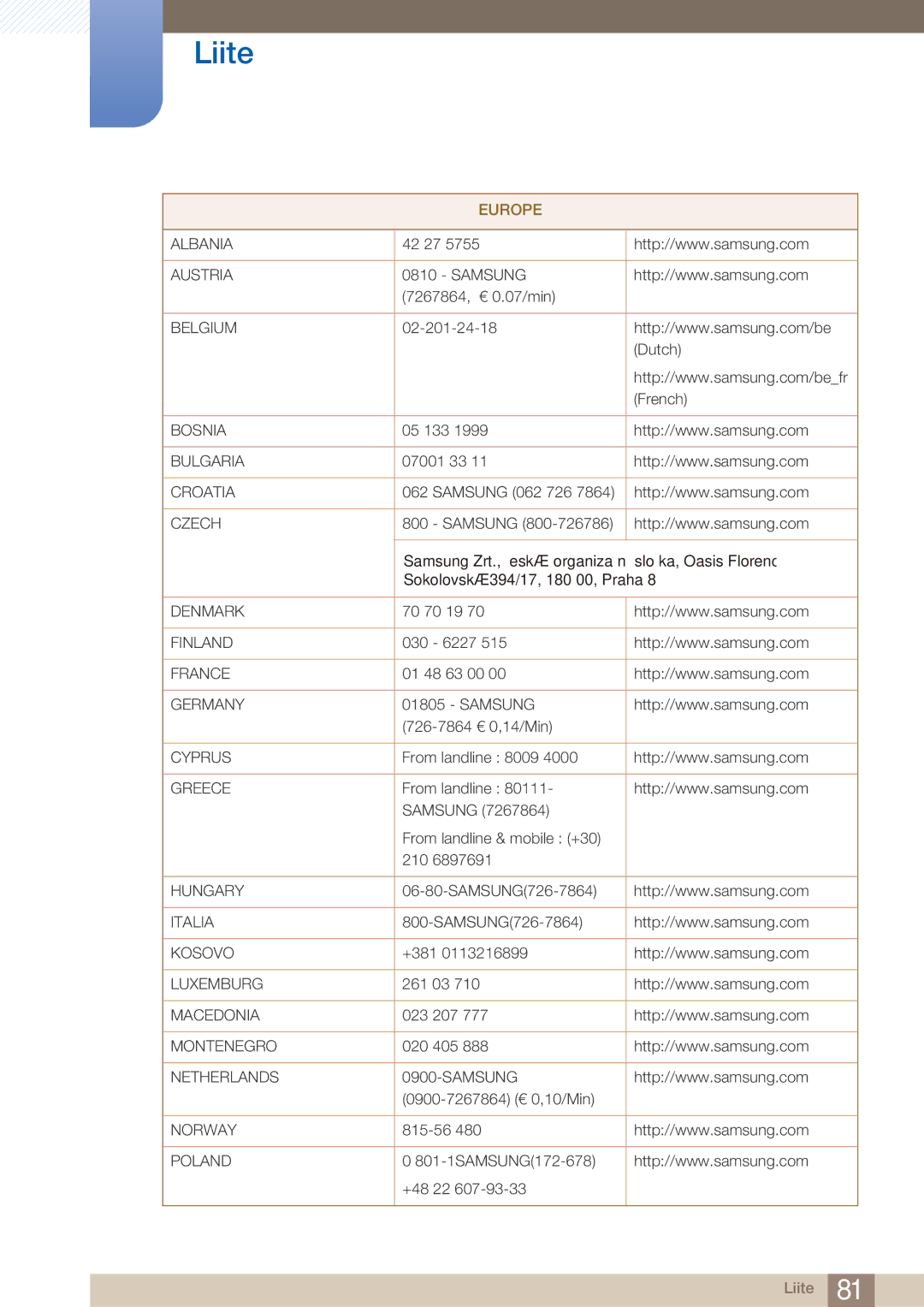 Samsung LS27A750DS/EN, LS23A750DS/EN manual Europe 