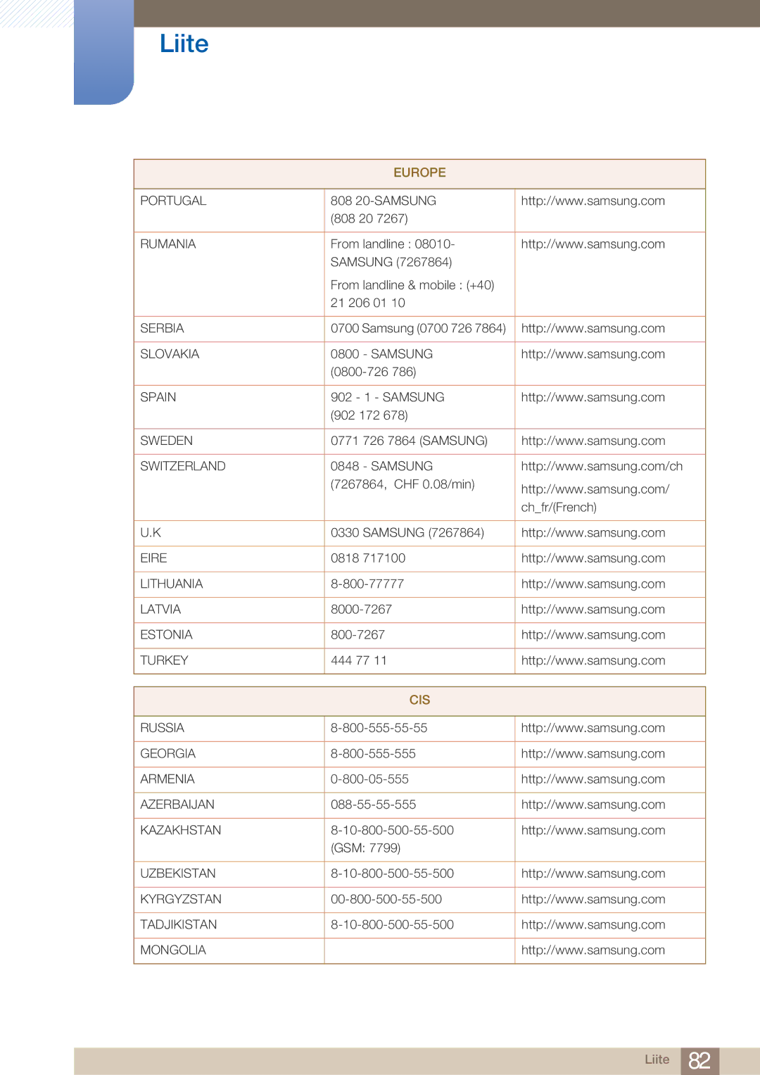 Samsung LS23A750DS/EN, LS27A750DS/EN manual Cis 