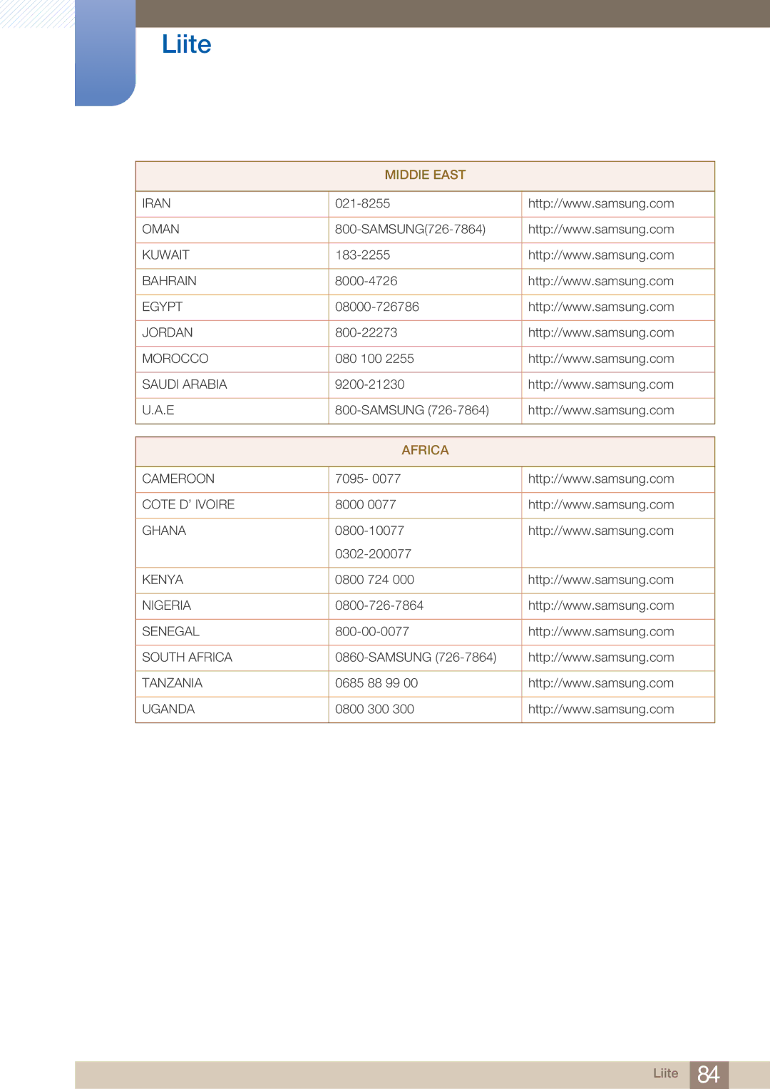 Samsung LS23A750DS/EN, LS27A750DS/EN manual Africa 