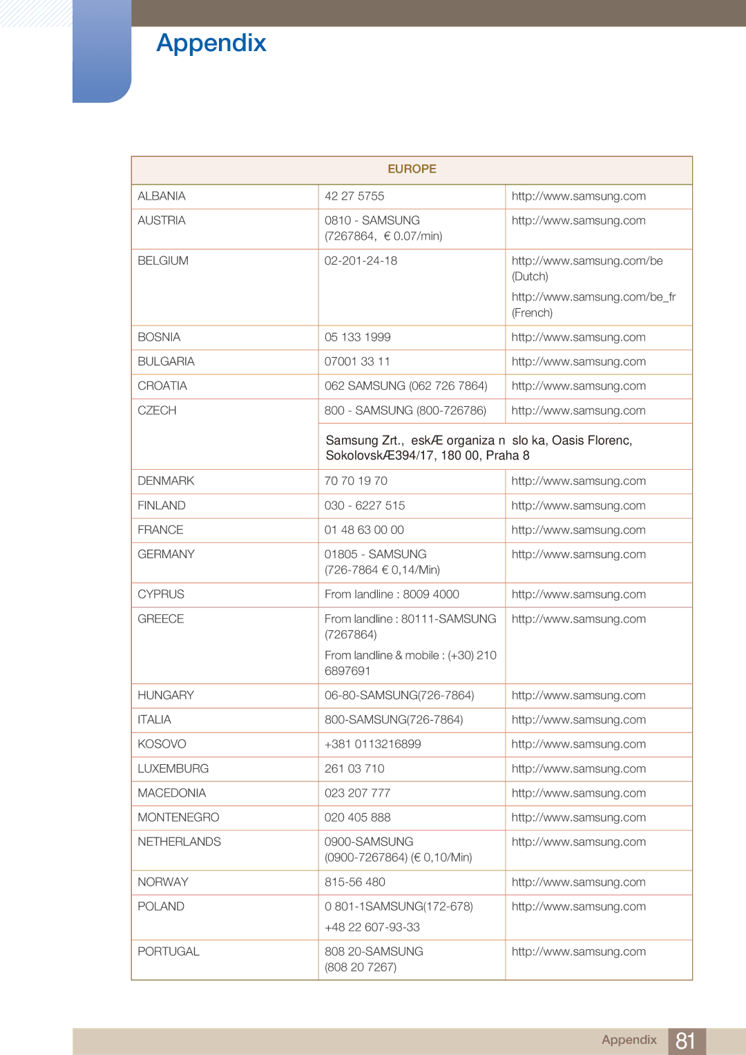 Samsung LS27A750DS/EN, LS23A750DS/EN manual Europe 