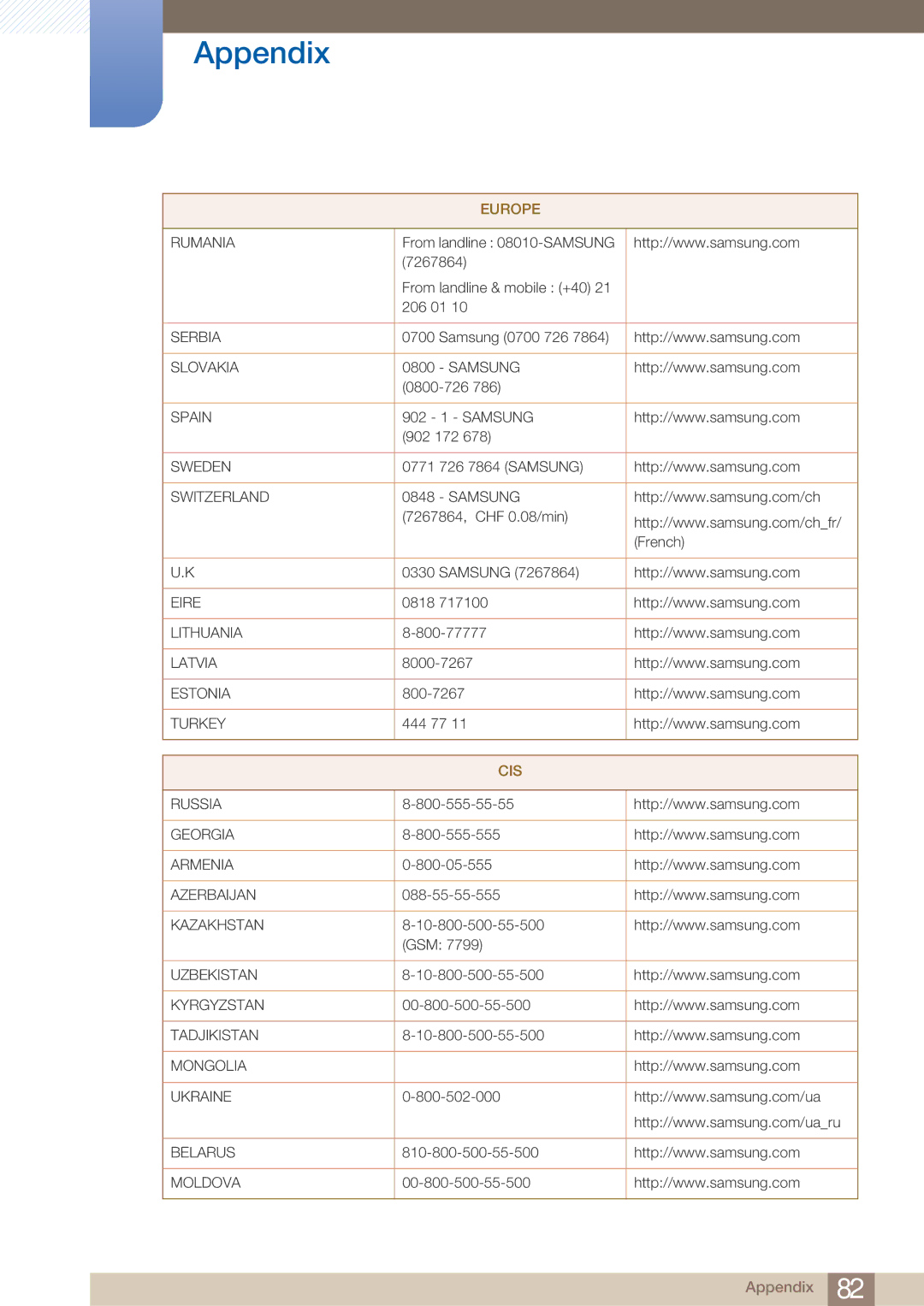 Samsung LS23A750DS/EN, LS27A750DS/EN manual Cis 