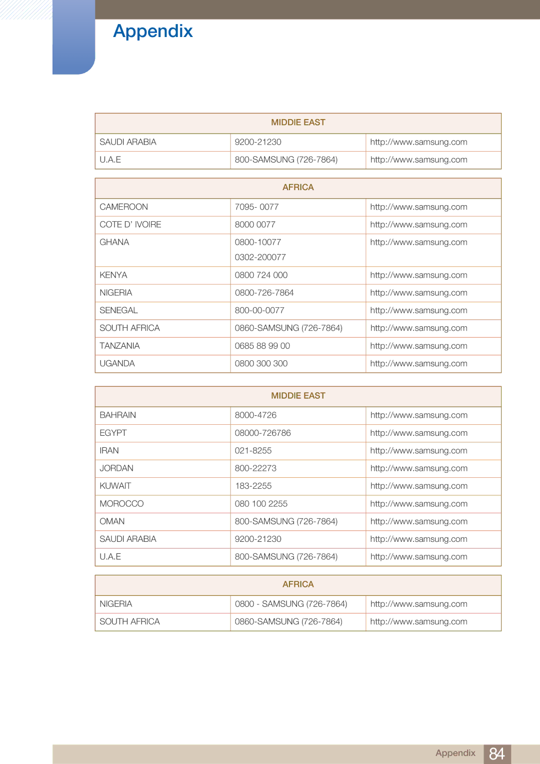 Samsung LS23A750DS/EN, LS27A750DS/EN manual Saudi Arabia 