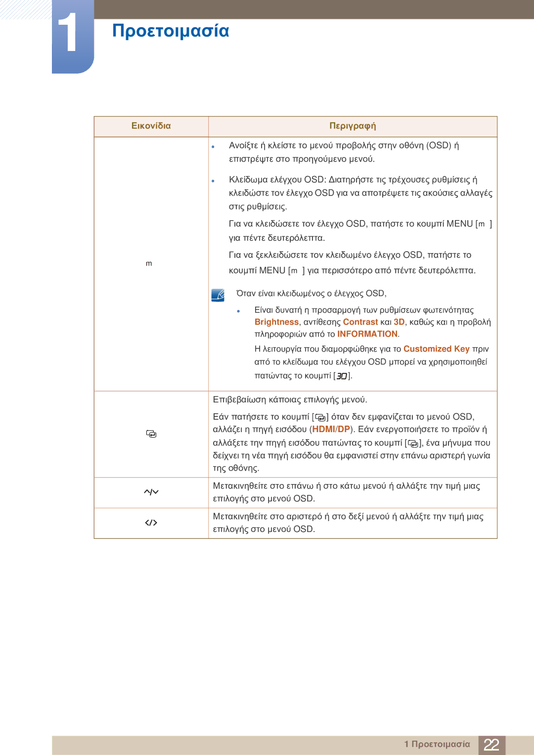 Samsung LS23A750DS/EN, LS27A750DS/EN manual Εικονίδια Περιγραφή 