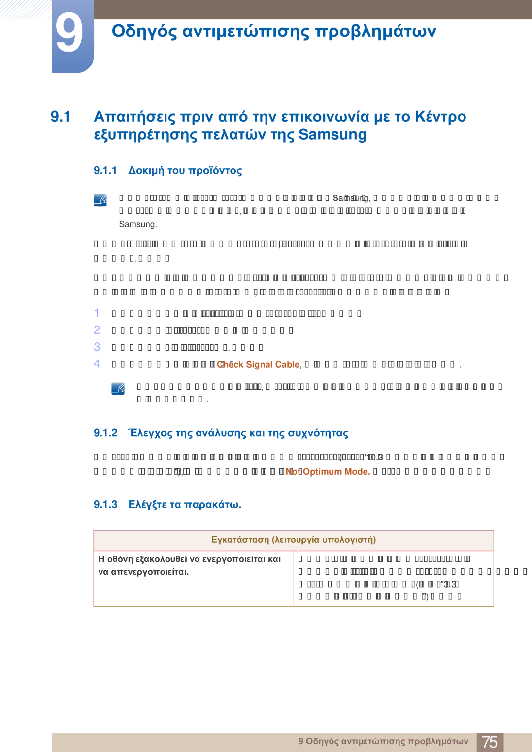 Samsung LS27A750DS/EN Οδηγός αντιμετώπισης προβλημάτων, 1 Δοκιμή του προϊόντος, 2 Έλεγχος της ανάλυσης και της συχνότητας 