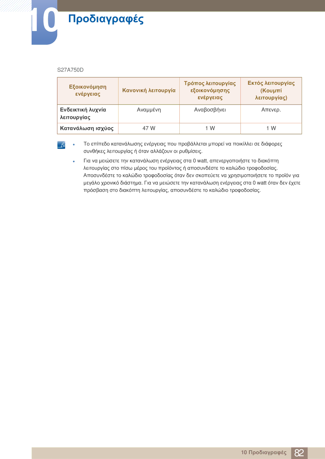 Samsung LS23A750DS/EN, LS27A750DS/EN manual 