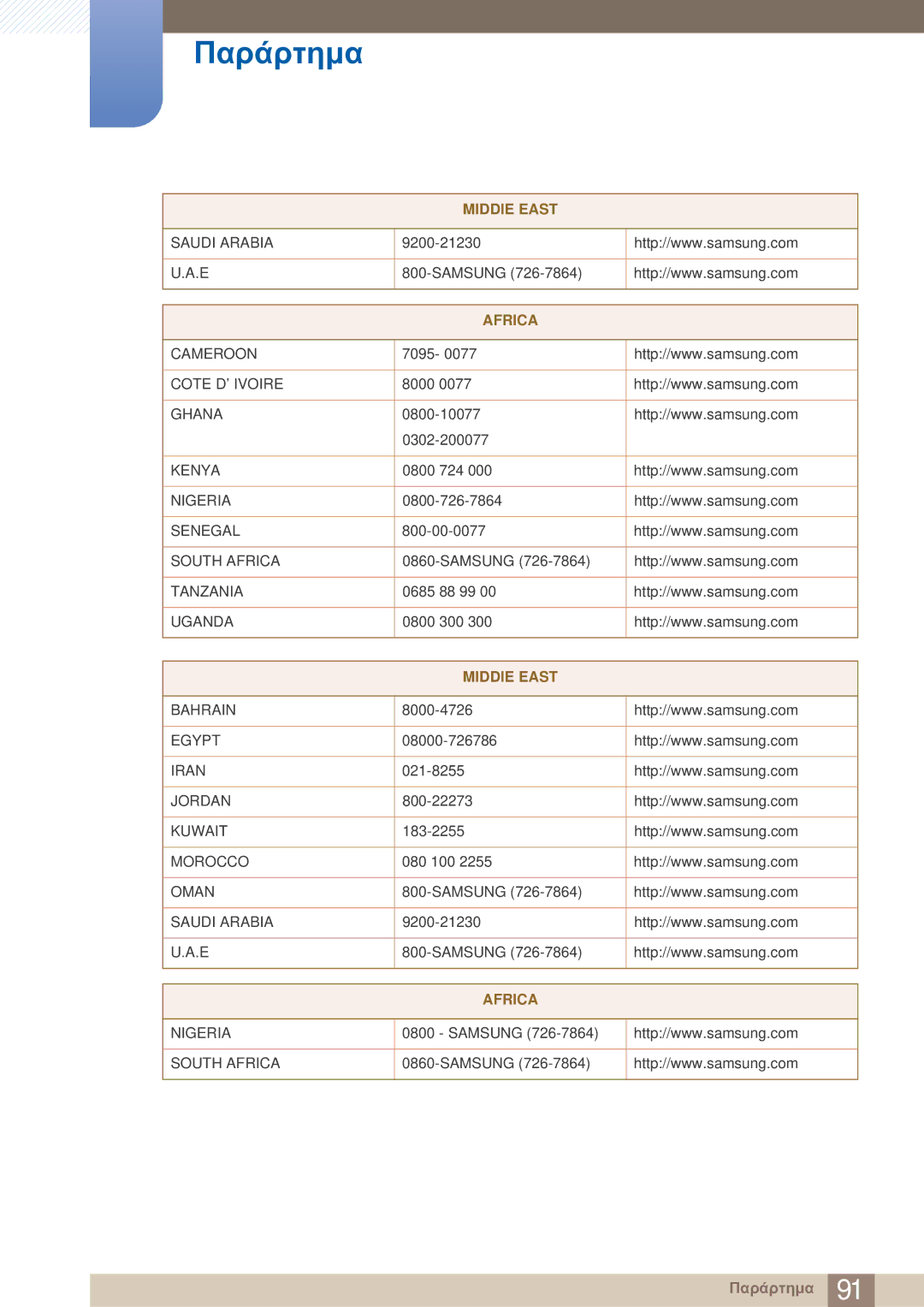 Samsung LS27A750DS/EN, LS23A750DS/EN manual Africa 