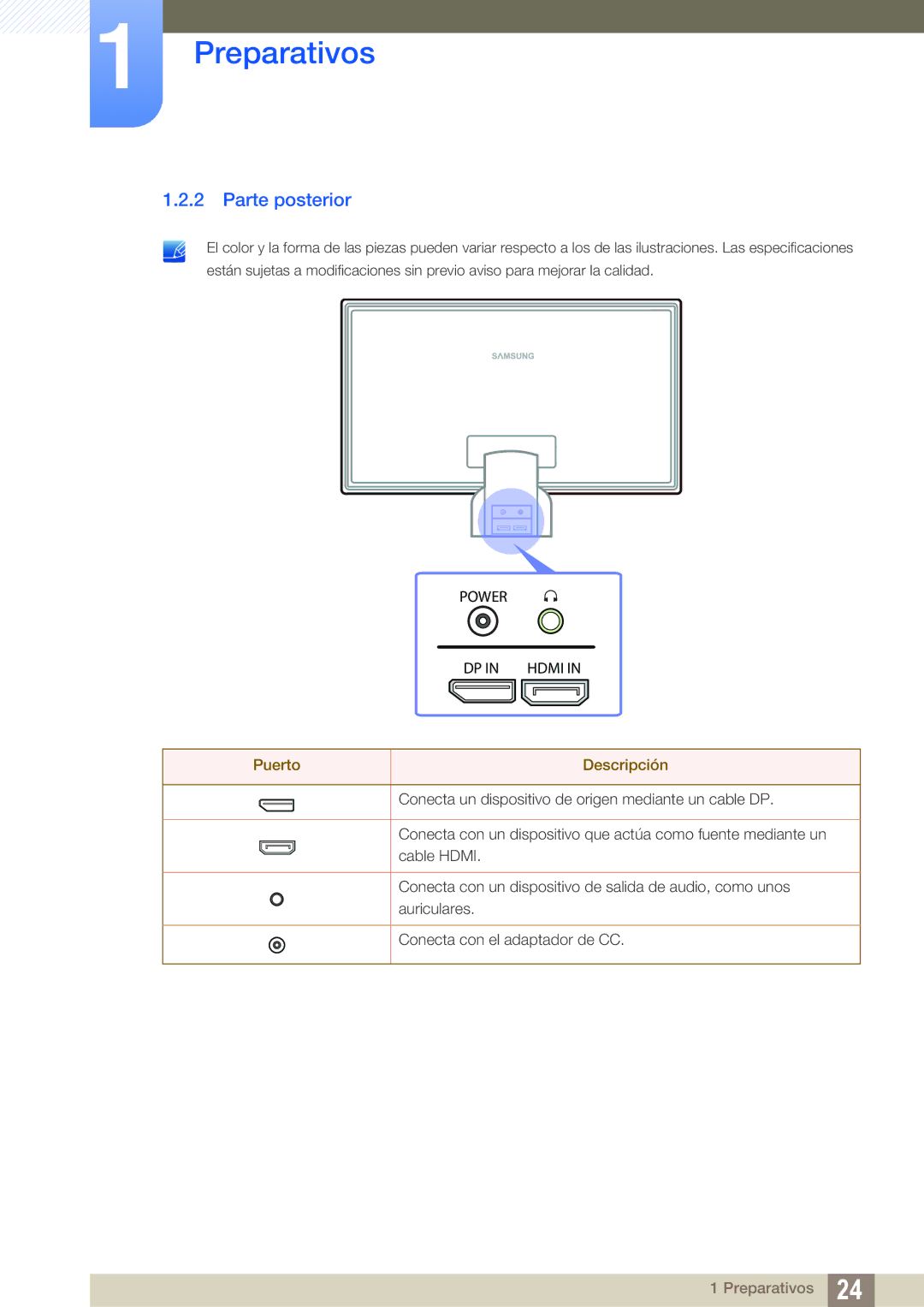 Samsung LS23A750DS/EN, LS27A750DSL/EN, LS27A750DS/ZA manual Parte posterior, Power 