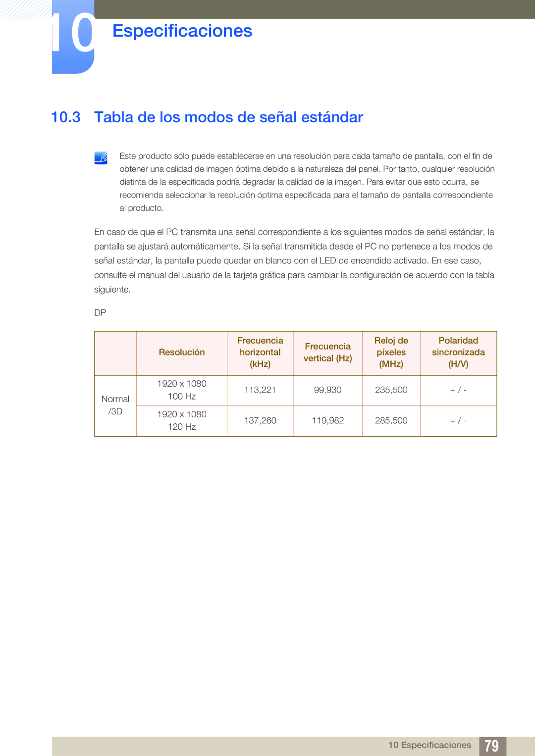 Samsung LS27A750DSL/EN, LS23A750DS/EN, LS27A750DS/ZA manual Tabla de los modos de señal estándar, MHz 