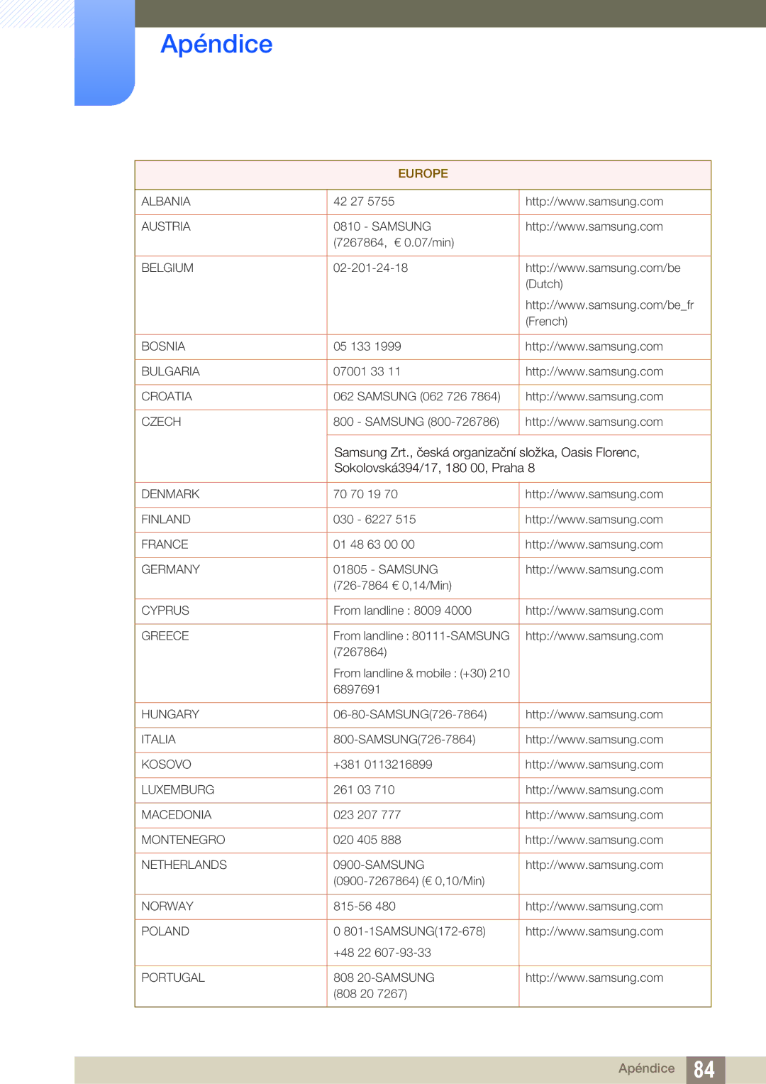 Samsung LS23A750DS/EN, LS27A750DSL/EN, LS27A750DS/ZA manual Europe 