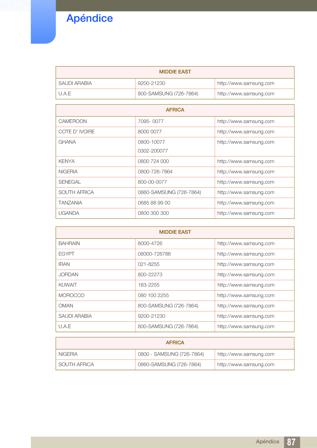 Samsung LS23A750DS/EN, LS27A750DSL/EN, LS27A750DS/ZA manual Saudi Arabia 