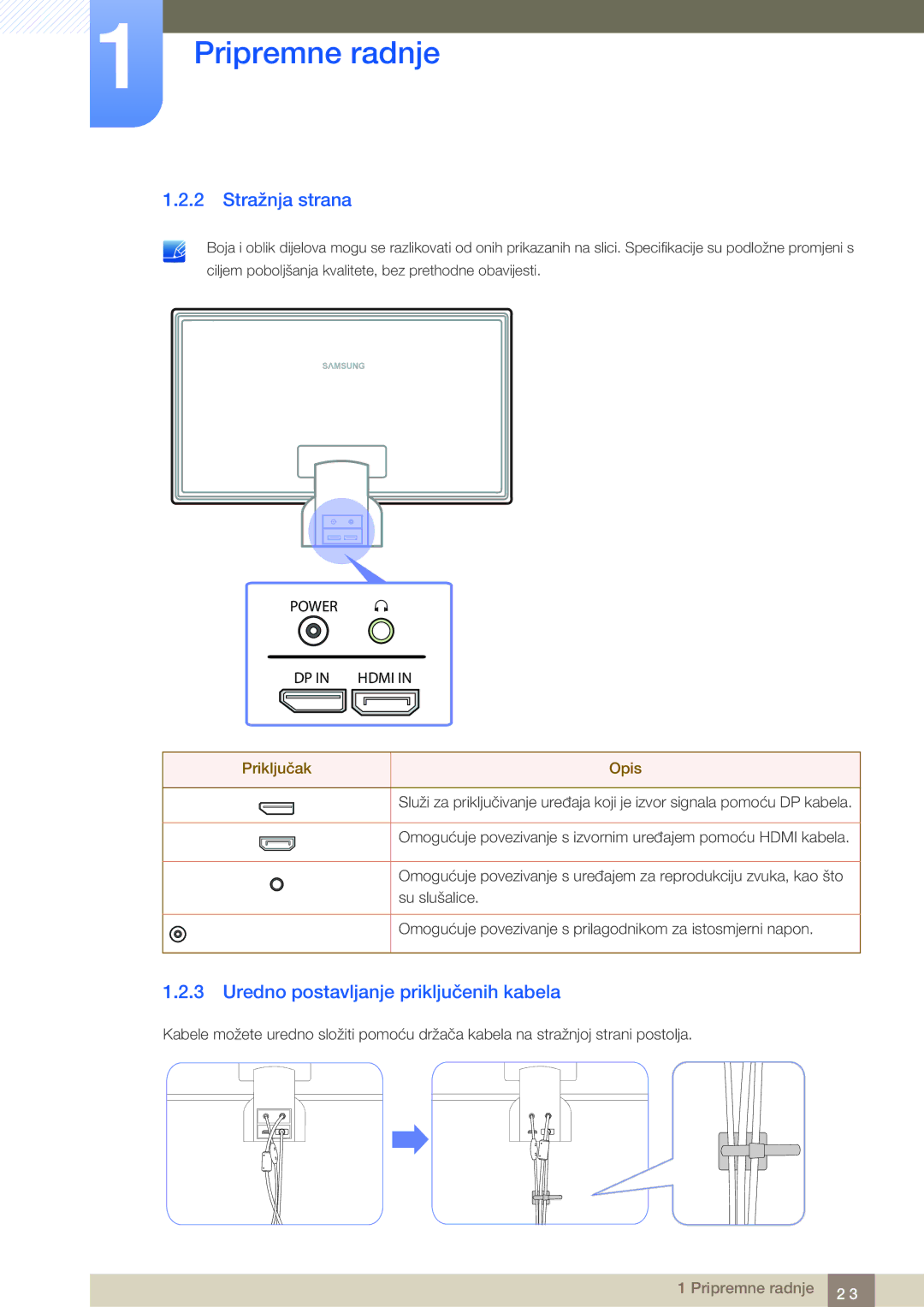 Samsung LS23A750DSL/EN manual Stražnja strana, Uredno postavljanje priključenih kabela 