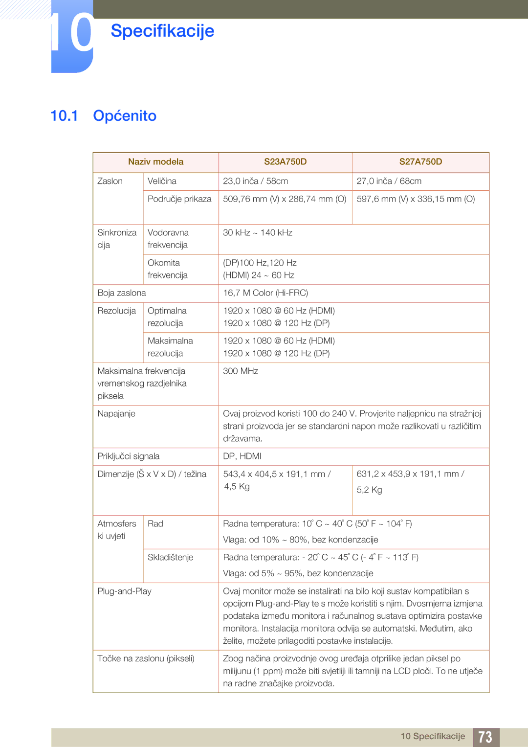 Samsung LS23A750DSL/EN manual Specifikacije, 10.1 Općenito 