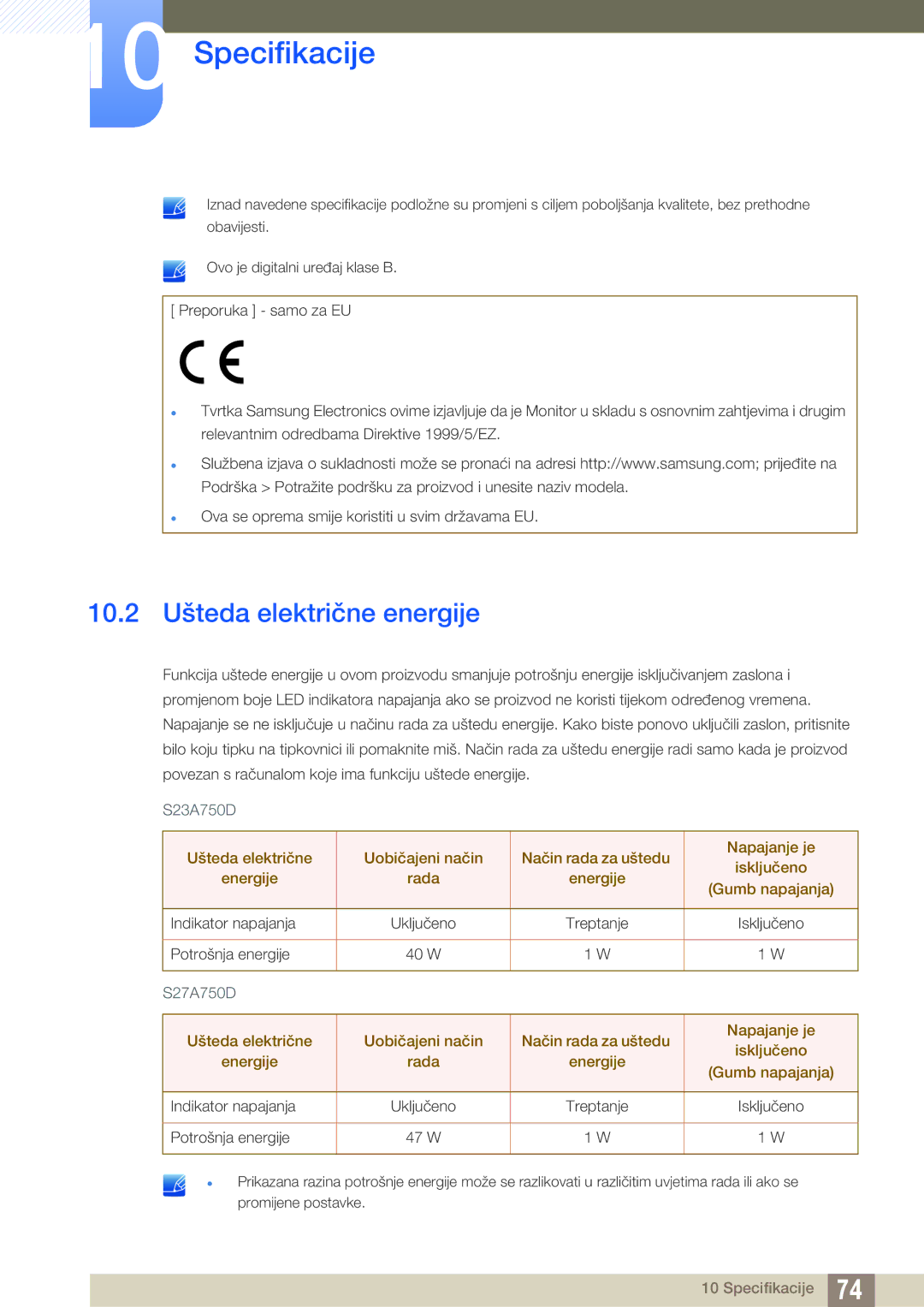 Samsung LS23A750DSL/EN manual 10.2 Ušteda električne energije 