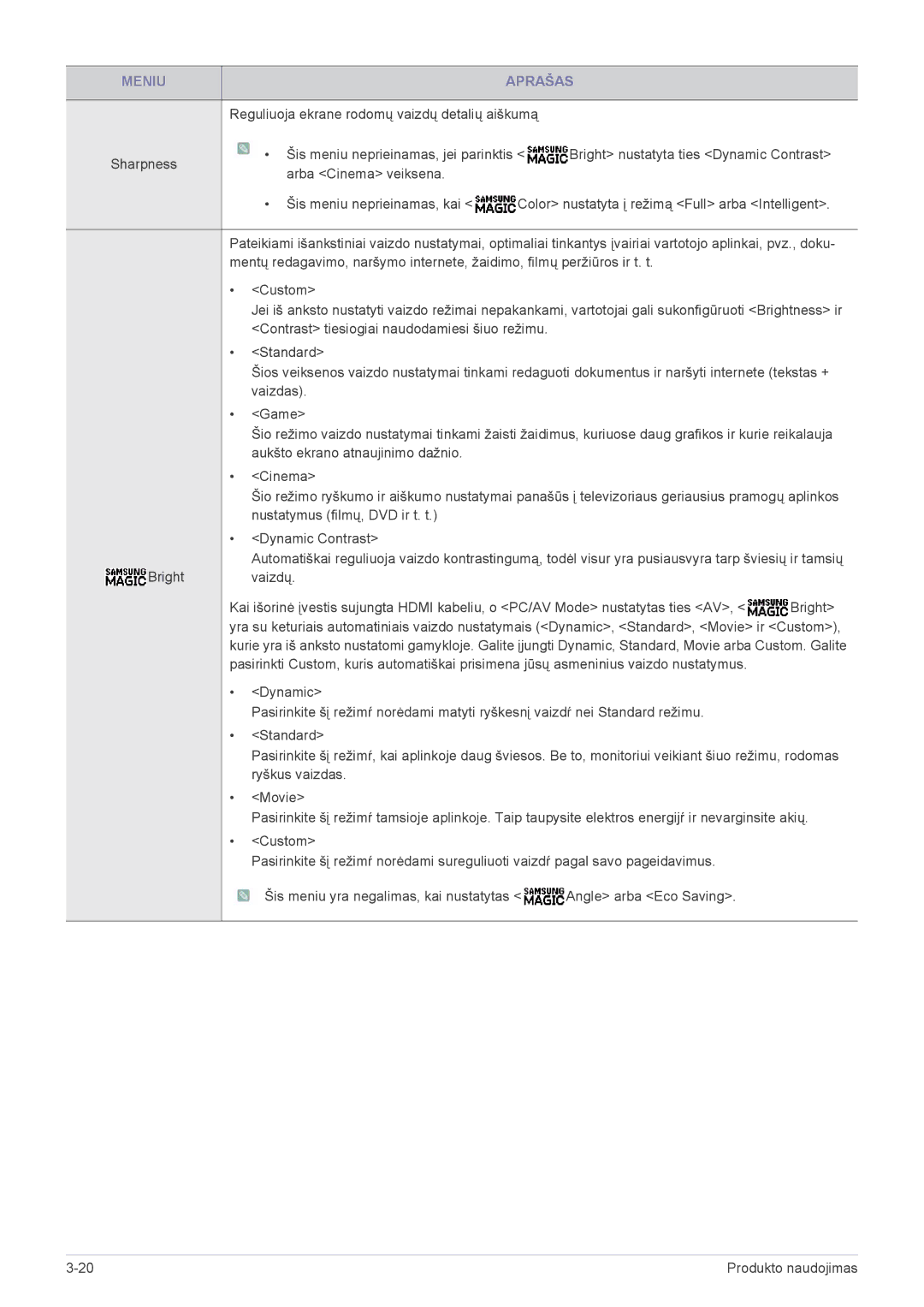 Samsung LS22B300BS/EN, LS23B300BS/EN, LS19B300NS/EN, LS22A300NS/EN manual Reguliuoja ekrane rodomų vaizdų detalių aiškumą 