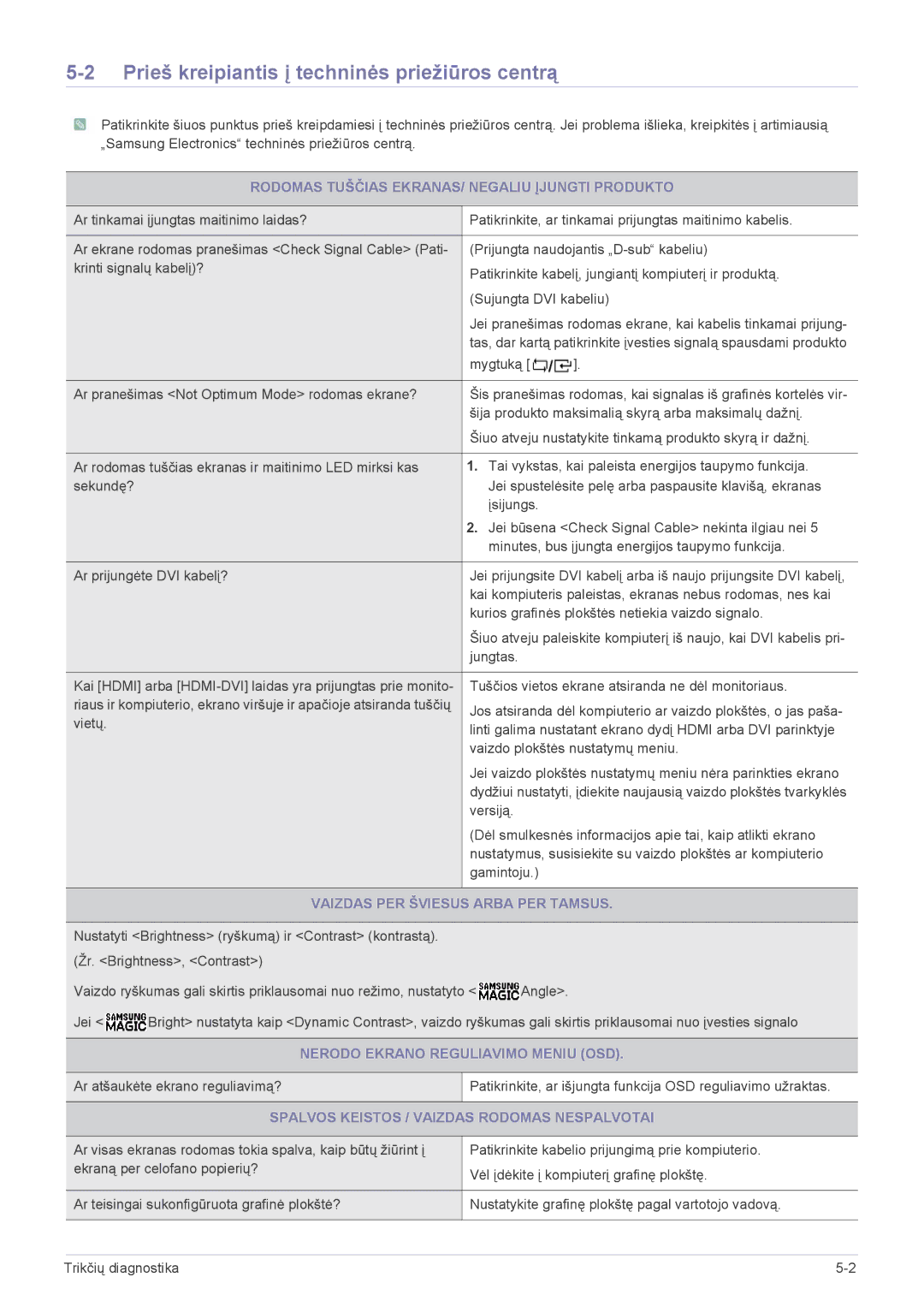 Samsung LS24B300BS/EN Prieš kreipiantis į techninės priežiūros centrą, Rodomas Tuščias EKRANAS/ Negaliu Įjungti Produkto 