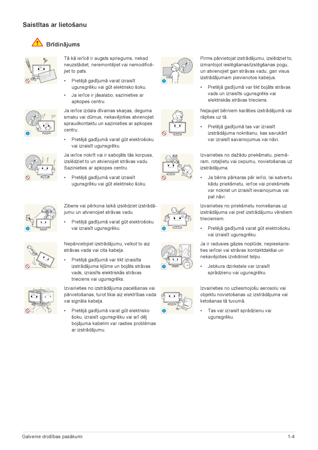 Samsung LS22A300NS/EN, LS23B300BS/EN, LS19B300NS/EN, LS22B300BS/EN, LS24B300BL/EN, LS22B300NS/EN manual Saistītas ar lietošanu 