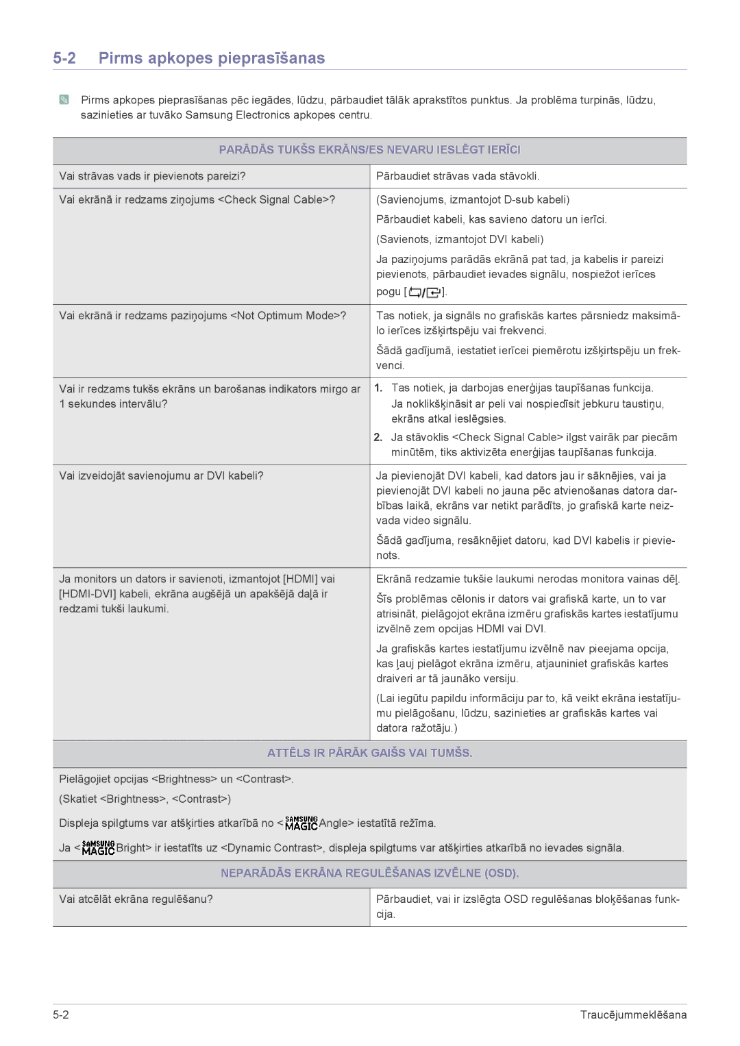 Samsung LS23B300BS/EN, LS19B300NS/EN manual Pirms apkopes pieprasīšanas, Parādās Tukšs EKRĀNS/ES Nevaru Ieslēgt Ierīci 