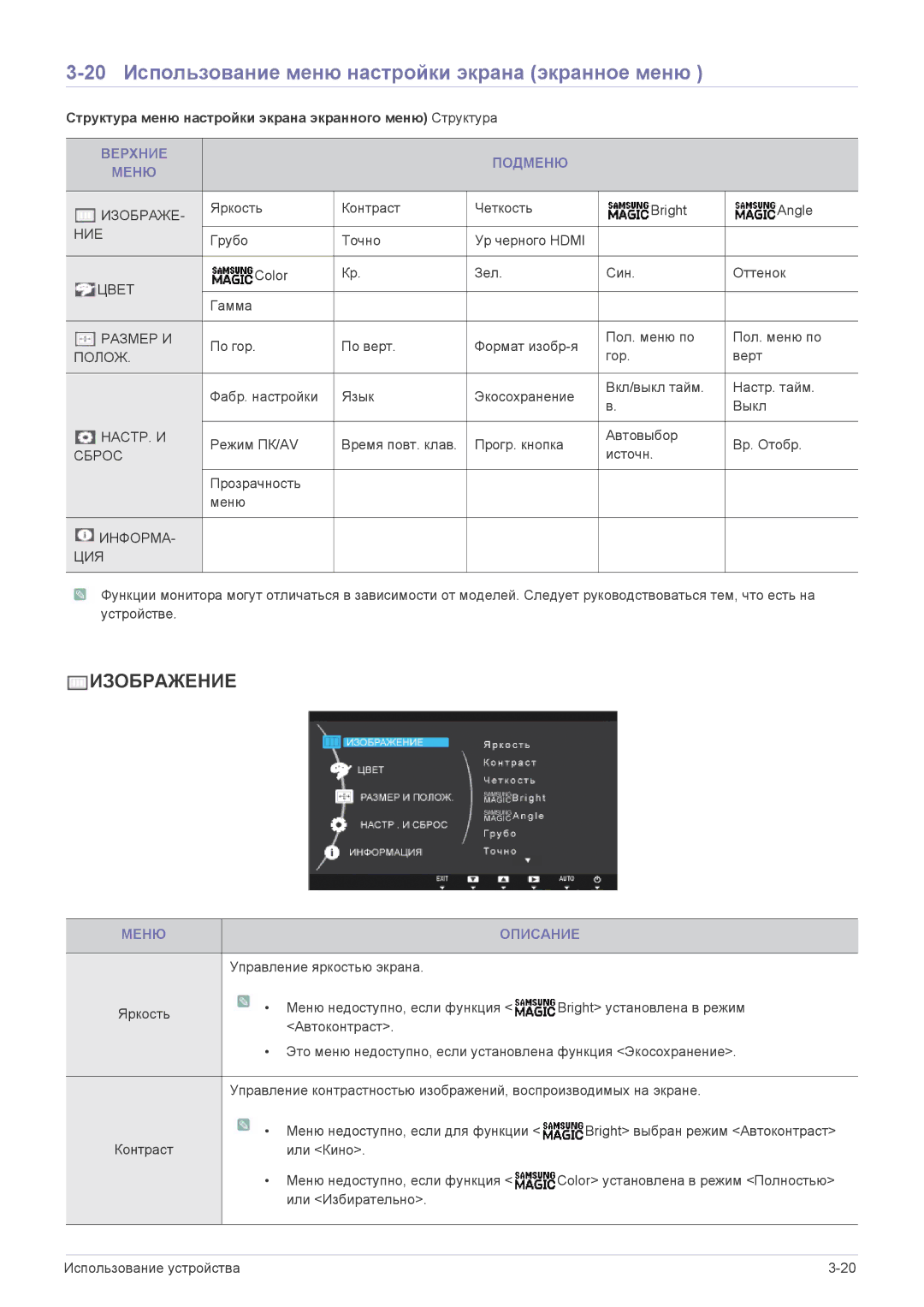 Samsung LS22B300BS/EN manual 20 Использование меню настройки экрана экранное меню, Верхние Подменю Меню, Меню Описание 