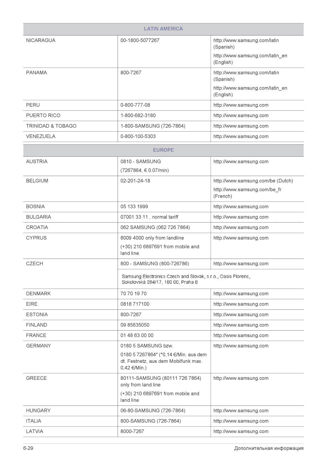 Samsung LS22B350HS/EN, LS23B350BS/EN, LS24B350HS/EN, LS24B350HSY/EN, LS23B350HS/EN, LS27B350HS/EN manual Europe, Germany 