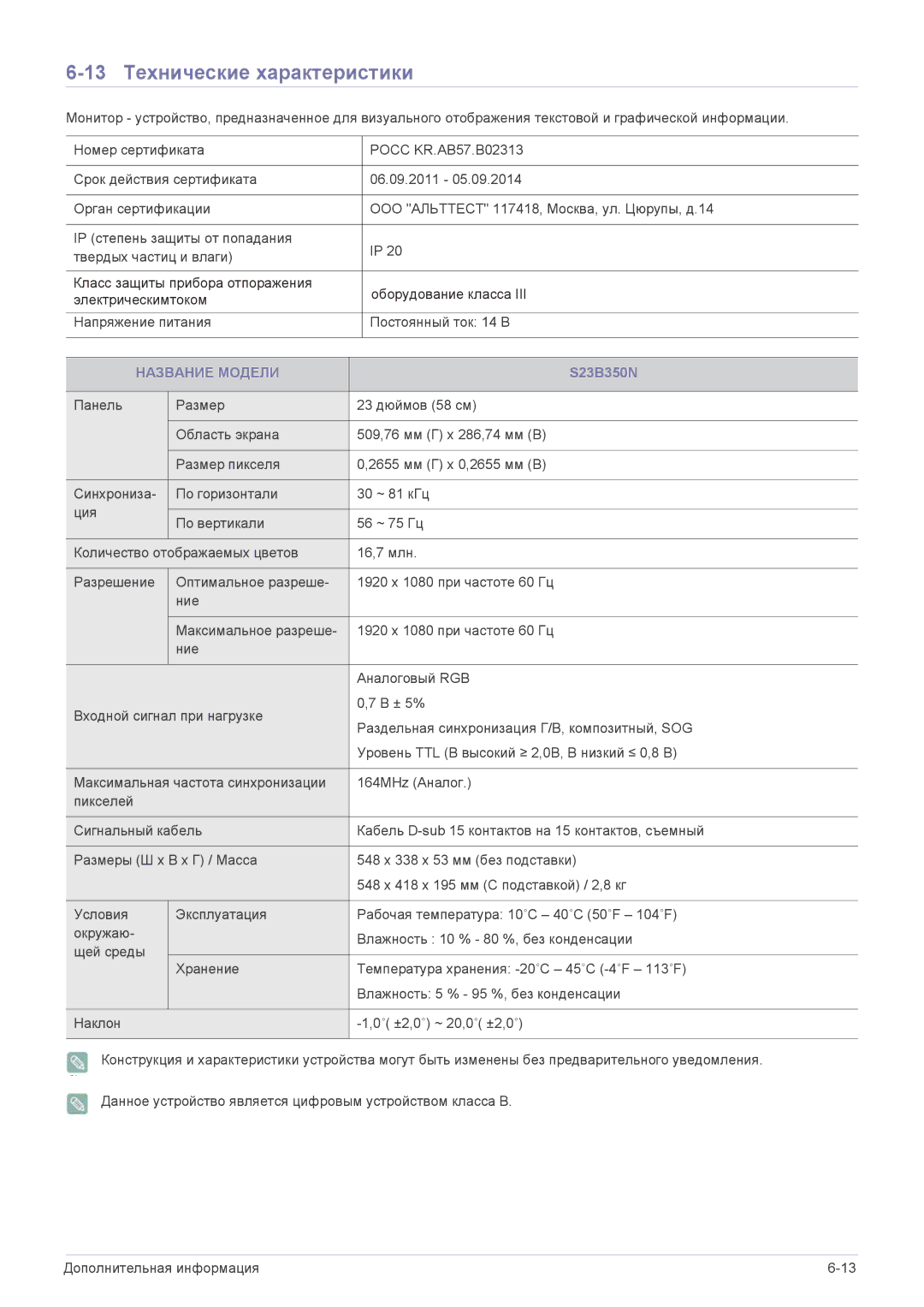 Samsung LS27B350HS/EN, LS23B350BS/EN, LS24B350HS/EN, LS24B350HSY/EN, LS23B350HS/EN 13 Технические характеристики, S23B350N 