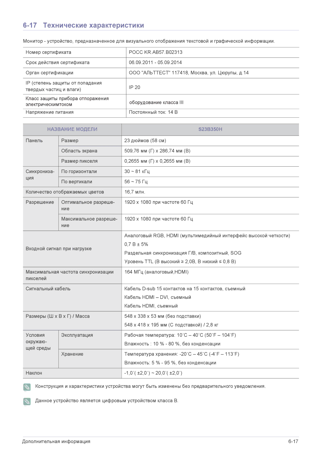 Samsung LS22B350HS/CI, LS23B350BS/EN, LS24B350HS/EN, LS24B350HSY/EN, LS23B350HS/EN manual 17 Технические характеристики 