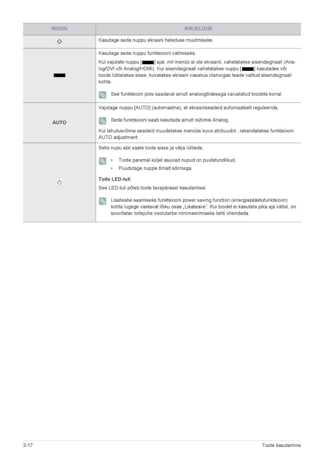 Samsung LS24B350HS/EN, LS23B350BS/EN, LS24B350HSY/EN, LS23B350HS/EN, LS27B350HS/EN, LS22B350HS/EN manual Auto 