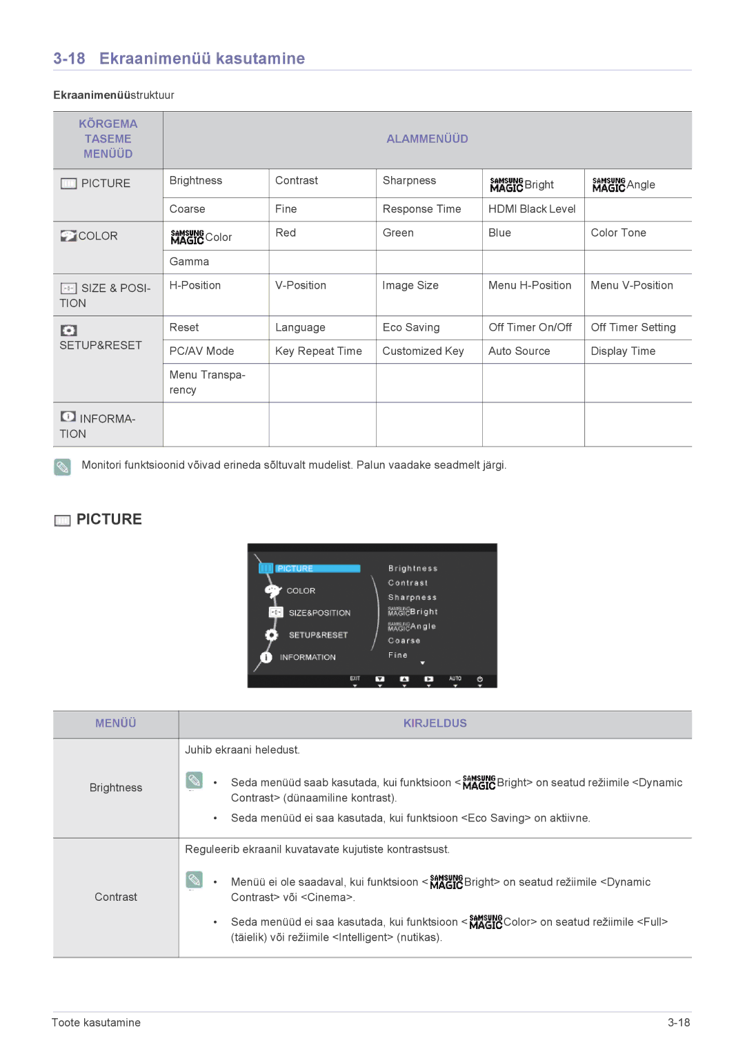 Samsung LS24B350HSY/EN, LS23B350BS/EN manual Ekraanimenüü kasutamine, Kõrgema Taseme Alammenüüd Menüüd, Menüü Kirjeldus 