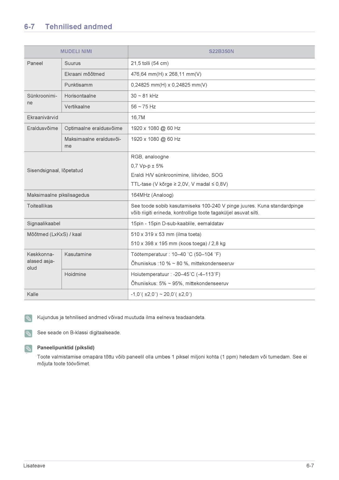 Samsung LS24B350HSY/EN, LS23B350BS/EN, LS24B350HS/EN, LS23B350HS/EN, LS27B350HS/EN, LS22B350HS/EN manual S22B350N 