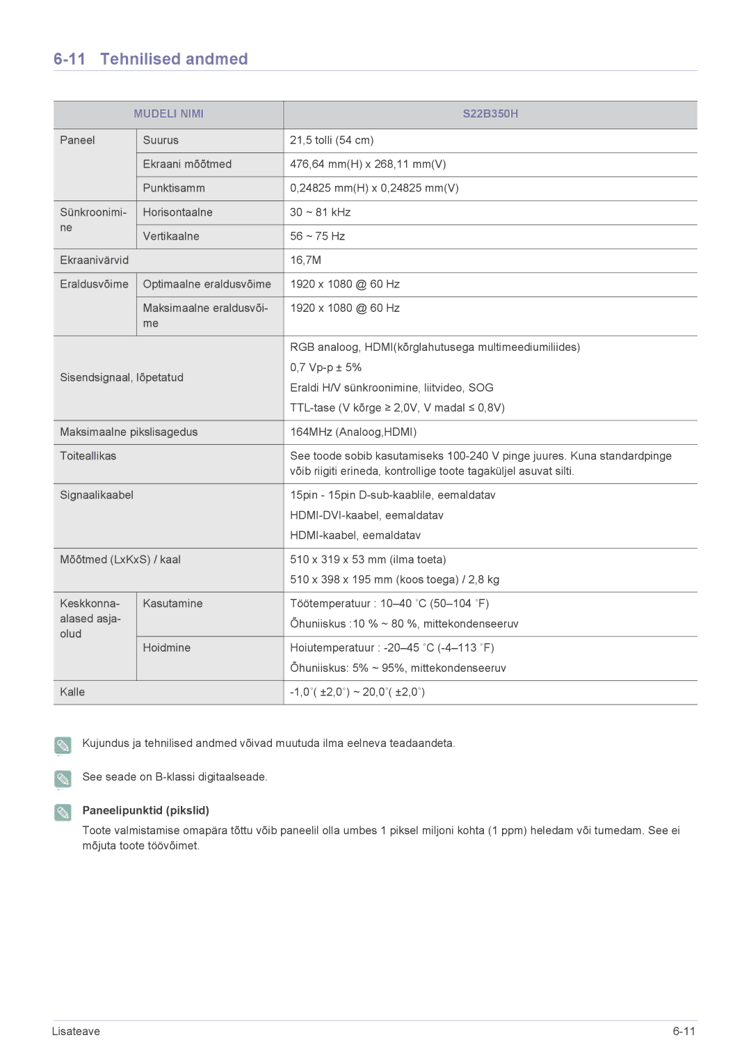 Samsung LS23B350BS/EN, LS24B350HS/EN, LS24B350HSY/EN, LS23B350HS/EN, LS27B350HS/EN, LS22B350HS/EN manual 