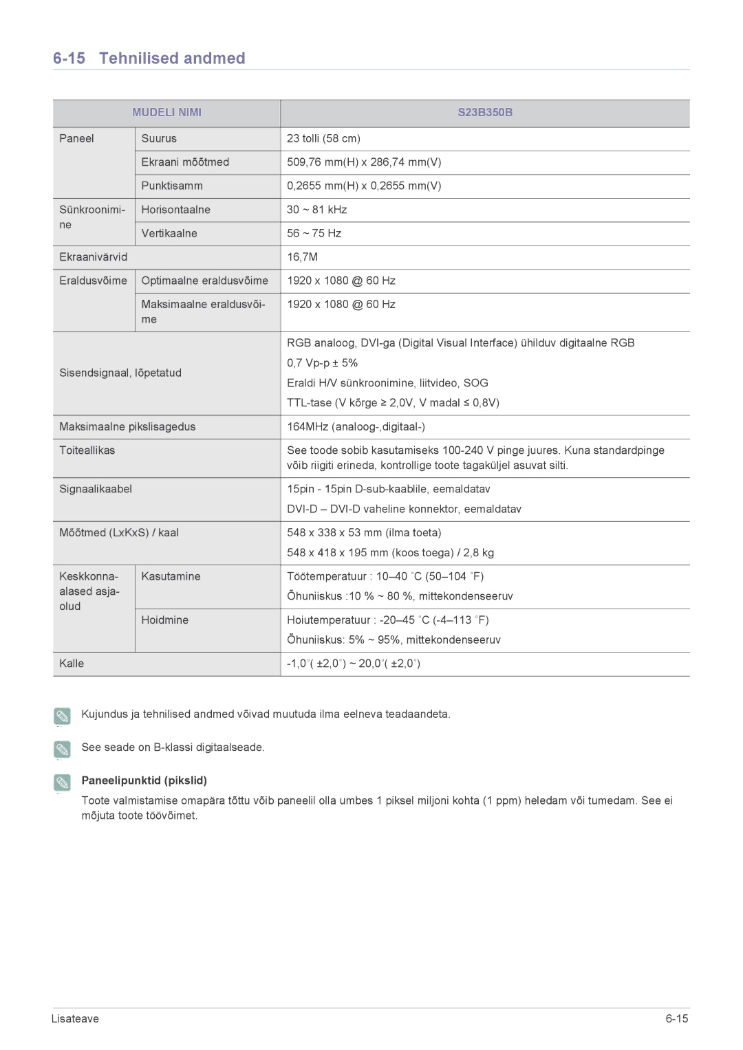 Samsung LS27B350HS/EN, LS23B350BS/EN, LS24B350HS/EN, LS24B350HSY/EN, LS23B350HS/EN, LS22B350HS/EN manual 