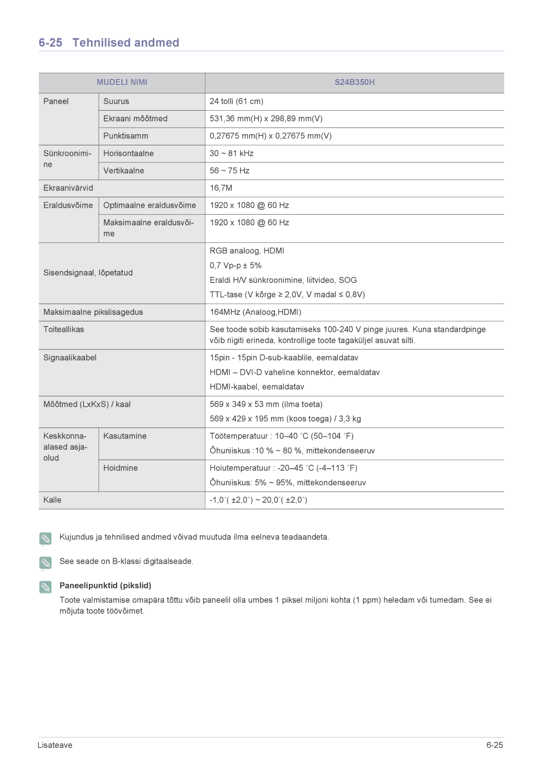 Samsung LS24B350HSY/EN, LS23B350BS/EN, LS24B350HS/EN, LS23B350HS/EN, LS27B350HS/EN, LS22B350HS/EN manual 