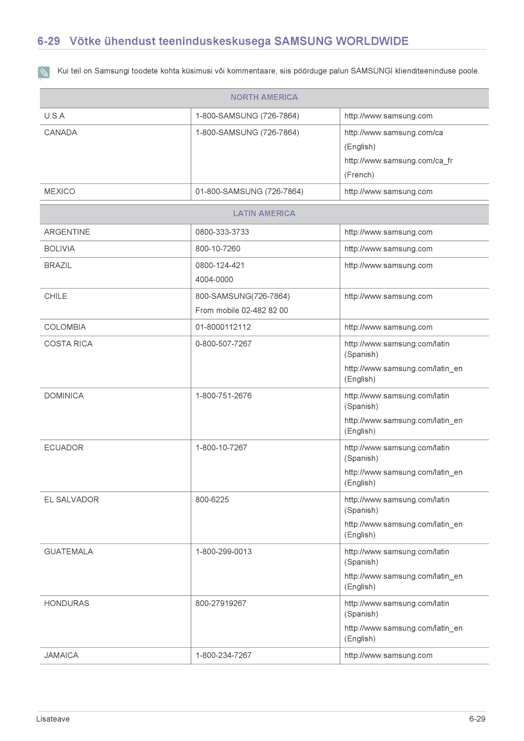 Samsung LS23B350BS/EN, LS24B350HS/EN 29 Võtke ühendust teeninduskeskusega Samsung Worldwide, North America, Latin America 