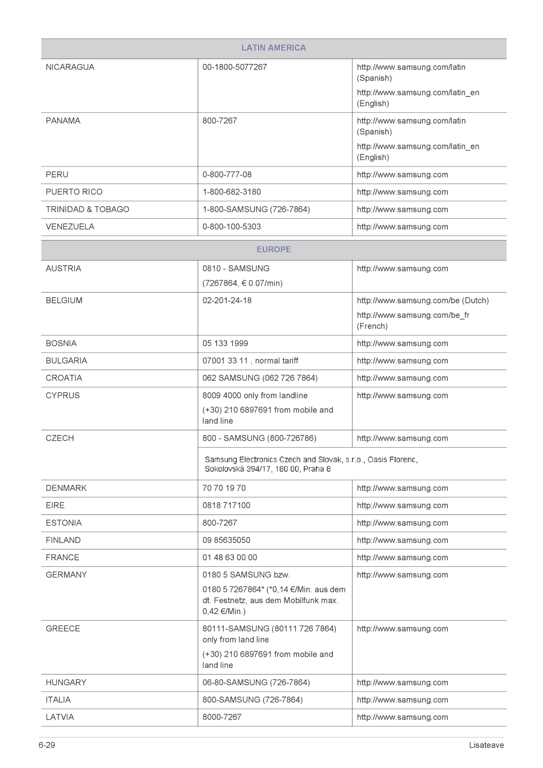 Samsung LS24B350HS/EN, LS23B350BS/EN, LS24B350HSY/EN, LS23B350HS/EN, LS27B350HS/EN, LS22B350HS/EN manual Europe, Germany 