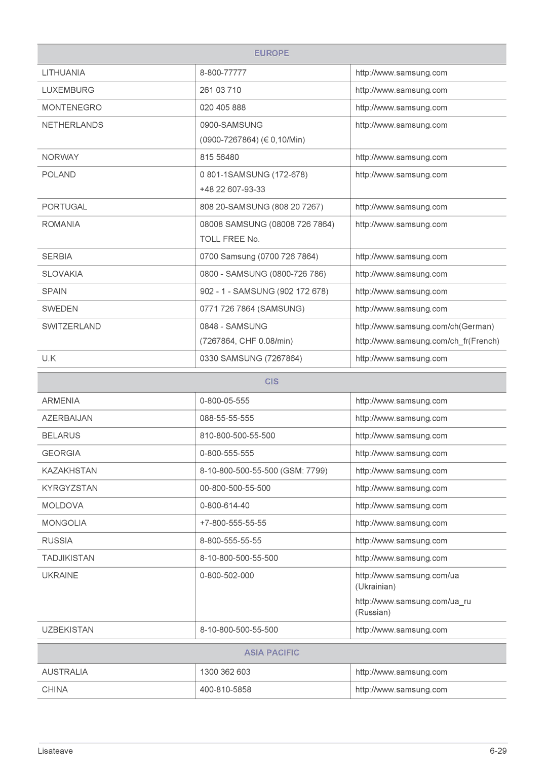 Samsung LS24B350HSY/EN, LS23B350BS/EN, LS24B350HS/EN, LS23B350HS/EN, LS27B350HS/EN, LS22B350HS/EN manual Cis, Asia Pacific 