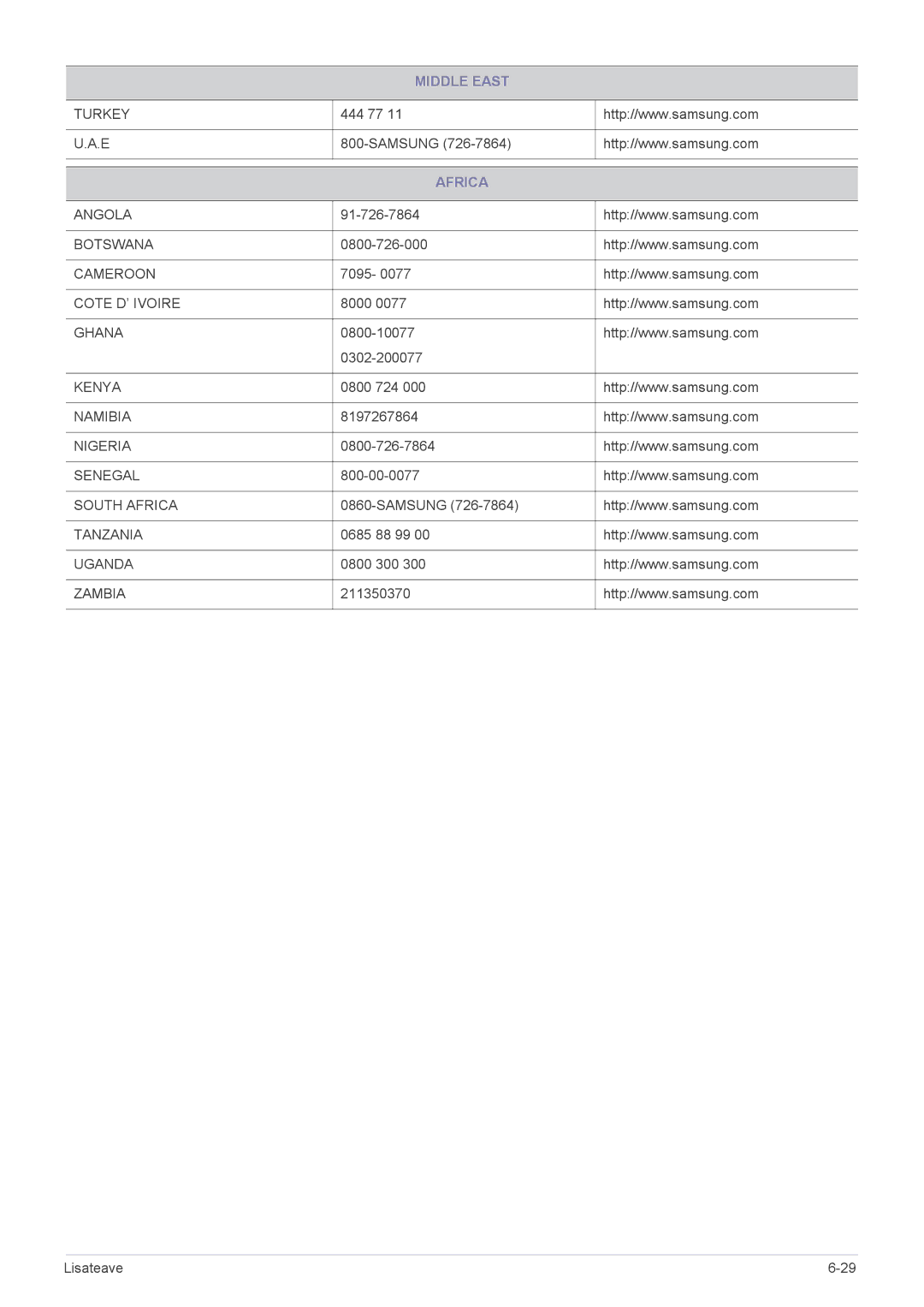 Samsung LS27B350HS/EN, LS23B350BS/EN, LS24B350HS/EN, LS24B350HSY/EN, LS23B350HS/EN, LS22B350HS/EN manual Africa 