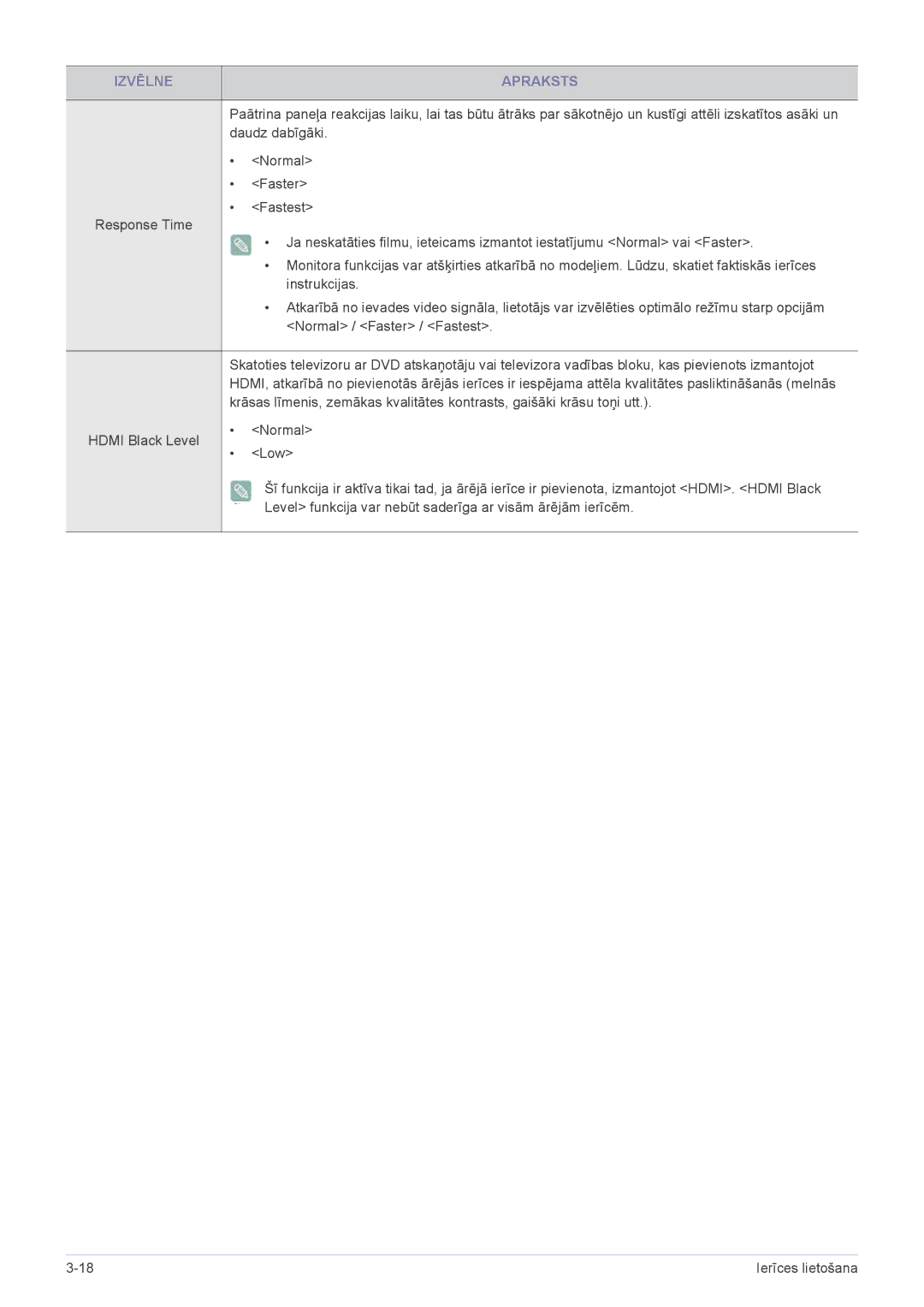 Samsung LS22B350HS/EN, LS23B350BS/EN, LS24B350HS/EN, LS24B350HSY/EN, LS23B350HS/EN, LS27B350HS/EN manual Daudz dabīgāki 