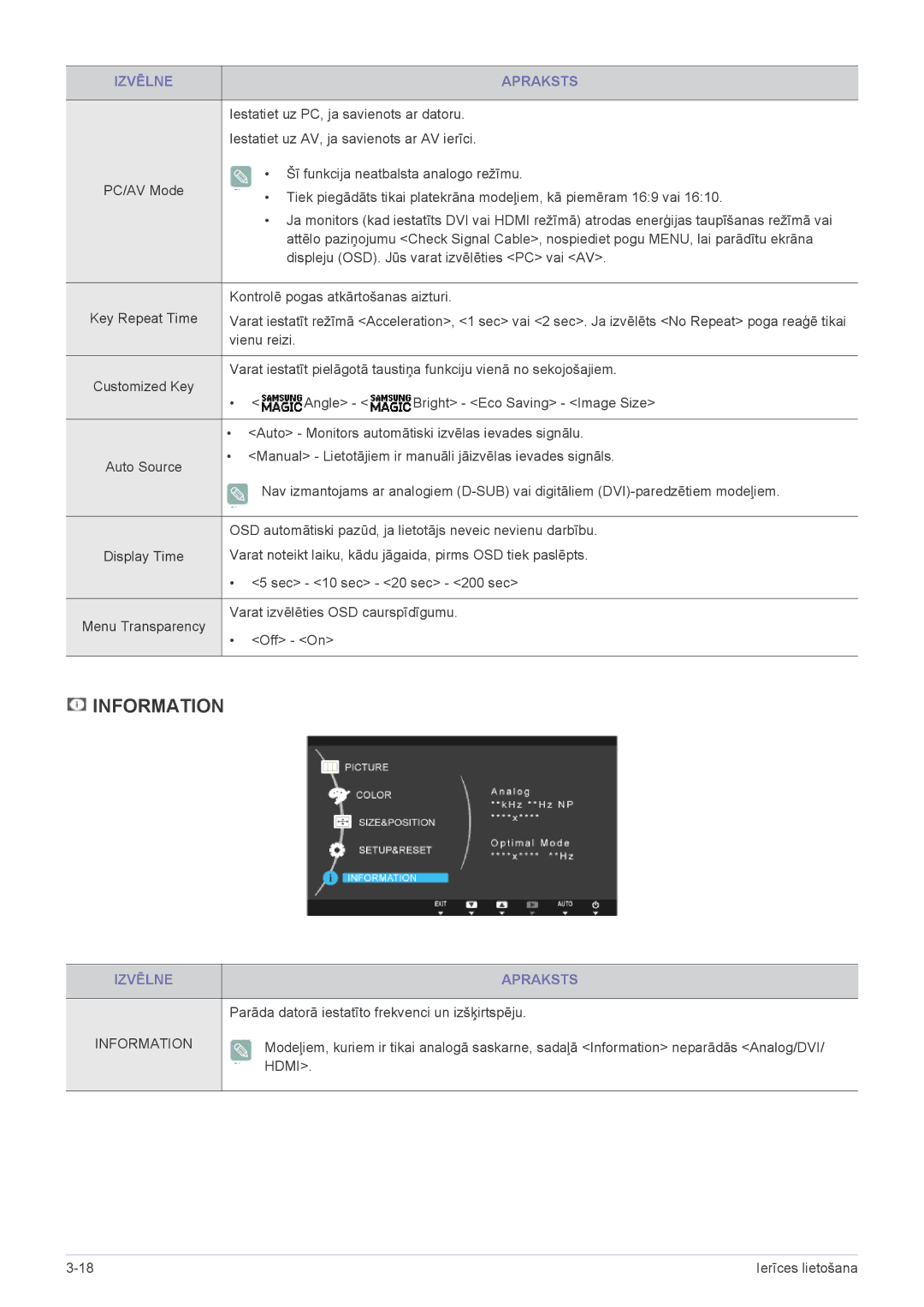 Samsung LS23B350HS/EN, LS23B350BS/EN, LS24B350HS/EN, LS24B350HSY/EN, LS27B350HS/EN, LS22B350HS/EN manual Information 