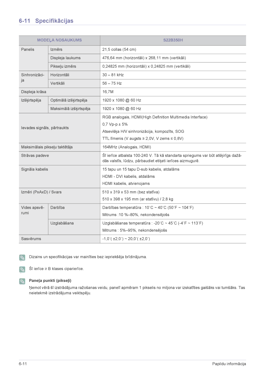 Samsung LS22B350HS/EN, LS23B350BS/EN, LS24B350HS/EN, LS24B350HSY/EN, LS23B350HS/EN, LS27B350HS/EN manual 