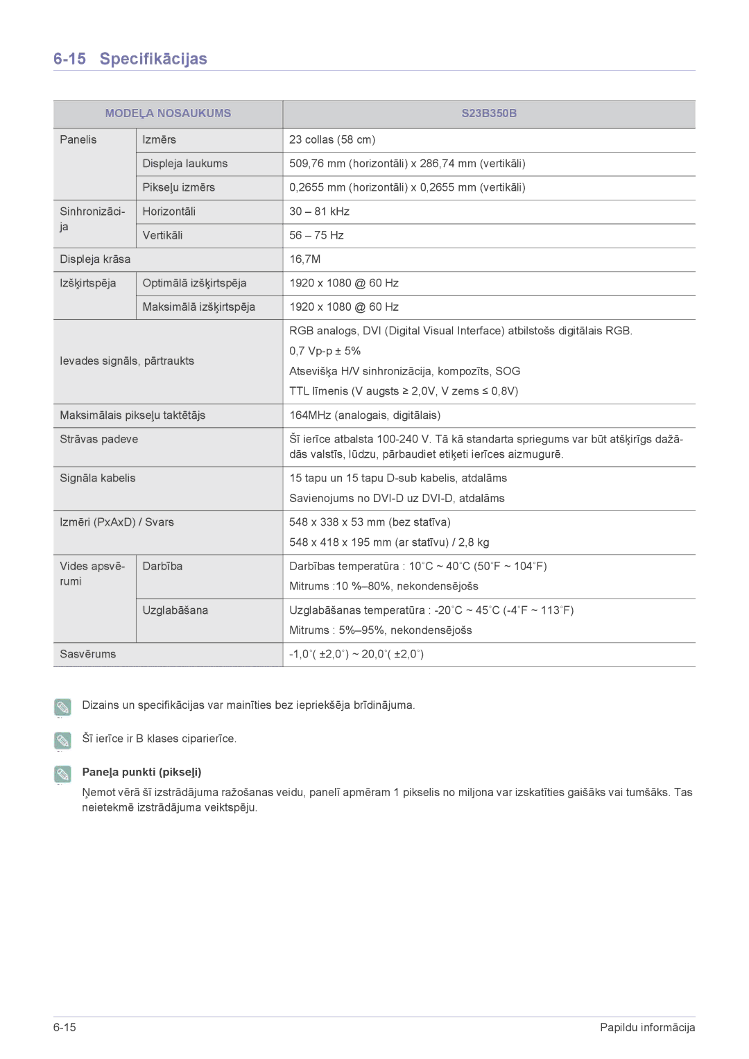 Samsung LS23B350HS/EN, LS23B350BS/EN, LS24B350HS/EN, LS24B350HSY/EN, LS27B350HS/EN, LS22B350HS/EN manual 