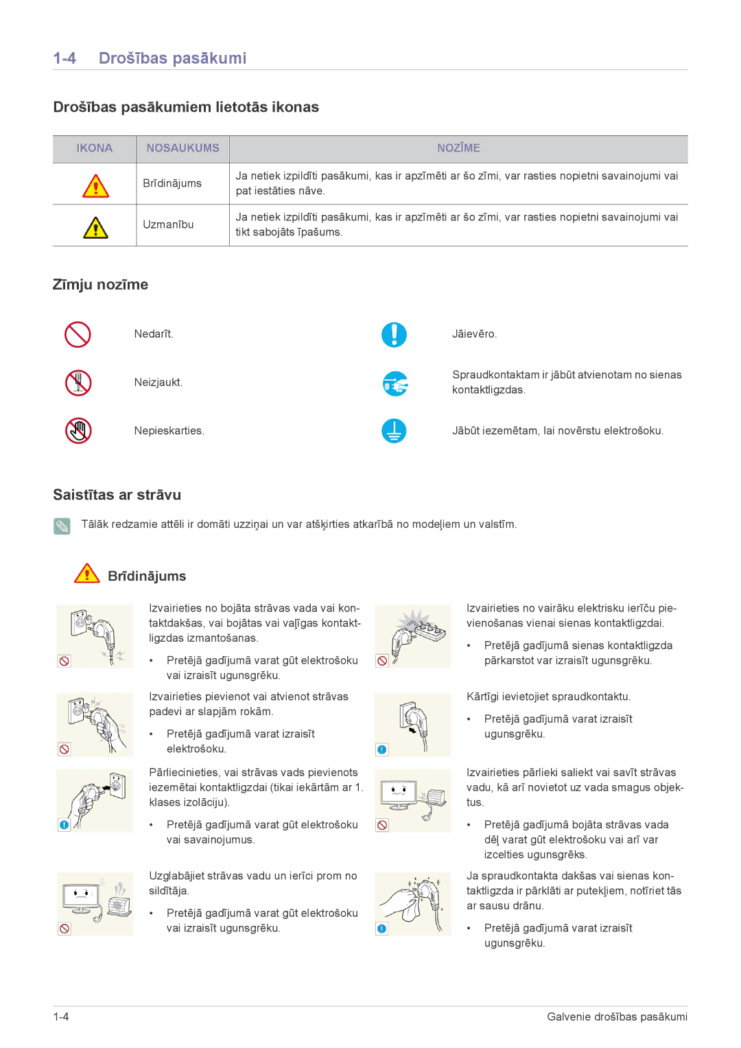 Samsung LS24B350HS/EN, LS23B350BS/EN manual Drošības pasākumiem lietotās ikonas, Zīmju nozīme, Saistītas ar strāvu 