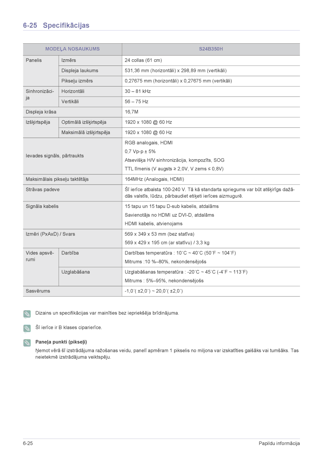 Samsung LS24B350HS/EN, LS23B350BS/EN, LS24B350HSY/EN, LS23B350HS/EN, LS27B350HS/EN, LS22B350HS/EN manual 