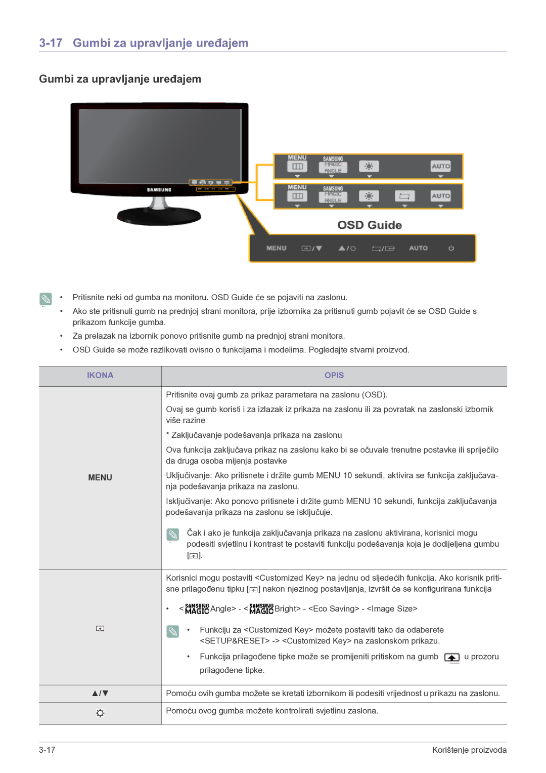 Samsung LS22B350HS/EN, LS23B350BS/EN, LS27B350HS/EN manual Gumbi za upravljanje uređajem, Ikona Opis 