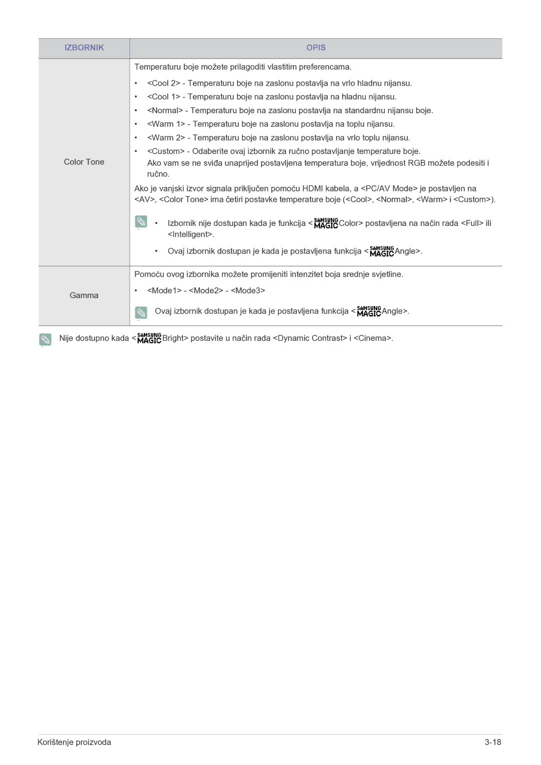 Samsung LS23B350BS/EN, LS27B350HS/EN, LS22B350HS/EN manual Temperaturu boje možete prilagoditi vlastitim preferencama 