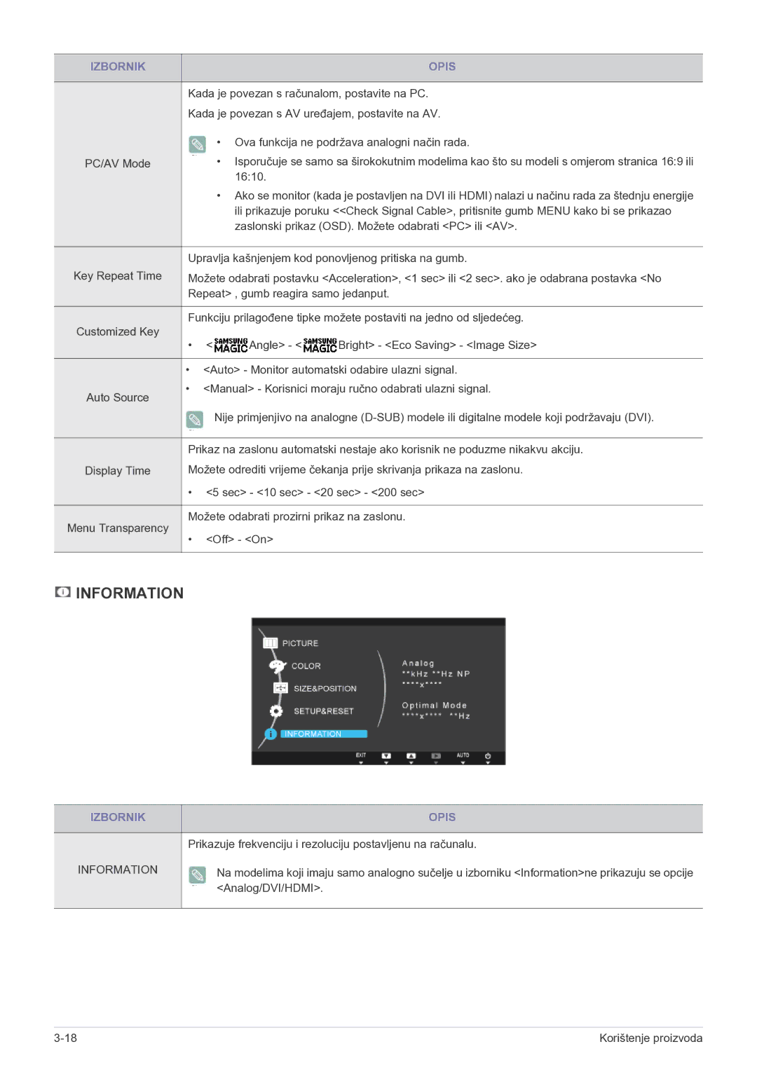 Samsung LS23B350BS/EN, LS27B350HS/EN, LS22B350HS/EN manual Information 