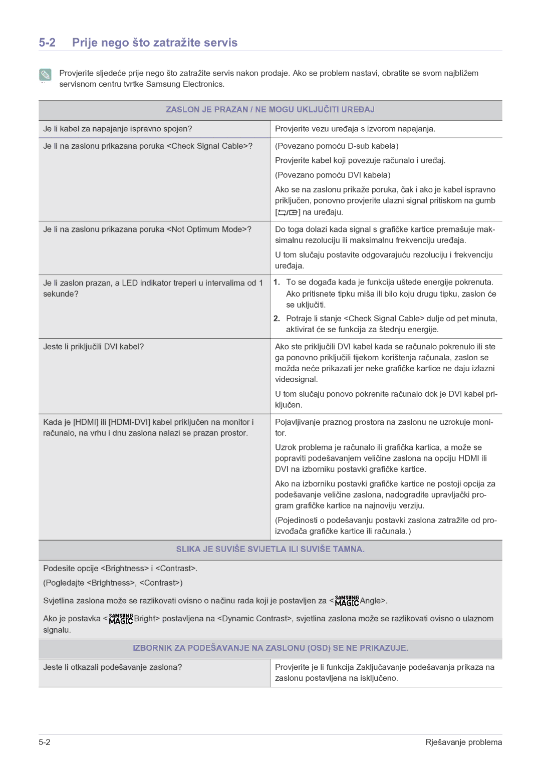 Samsung LS23B350BS/EN, LS27B350HS/EN manual Prije nego što zatražite servis, Zaslon JE Prazan / NE Mogu Uključiti Uređaj 