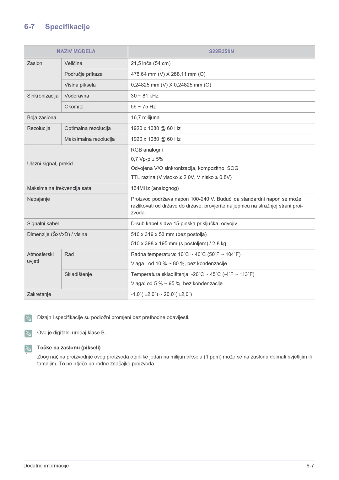 Samsung LS22B350HS/EN, LS23B350BS/EN, LS27B350HS/EN manual S22B350N 