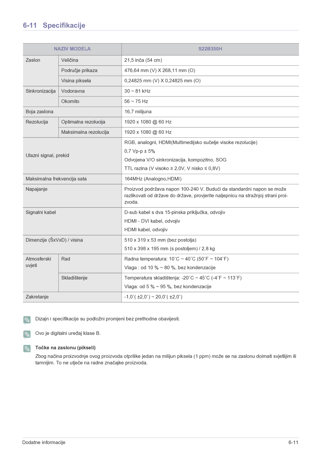 Samsung LS23B350BS/EN, LS27B350HS/EN, LS22B350HS/EN manual 