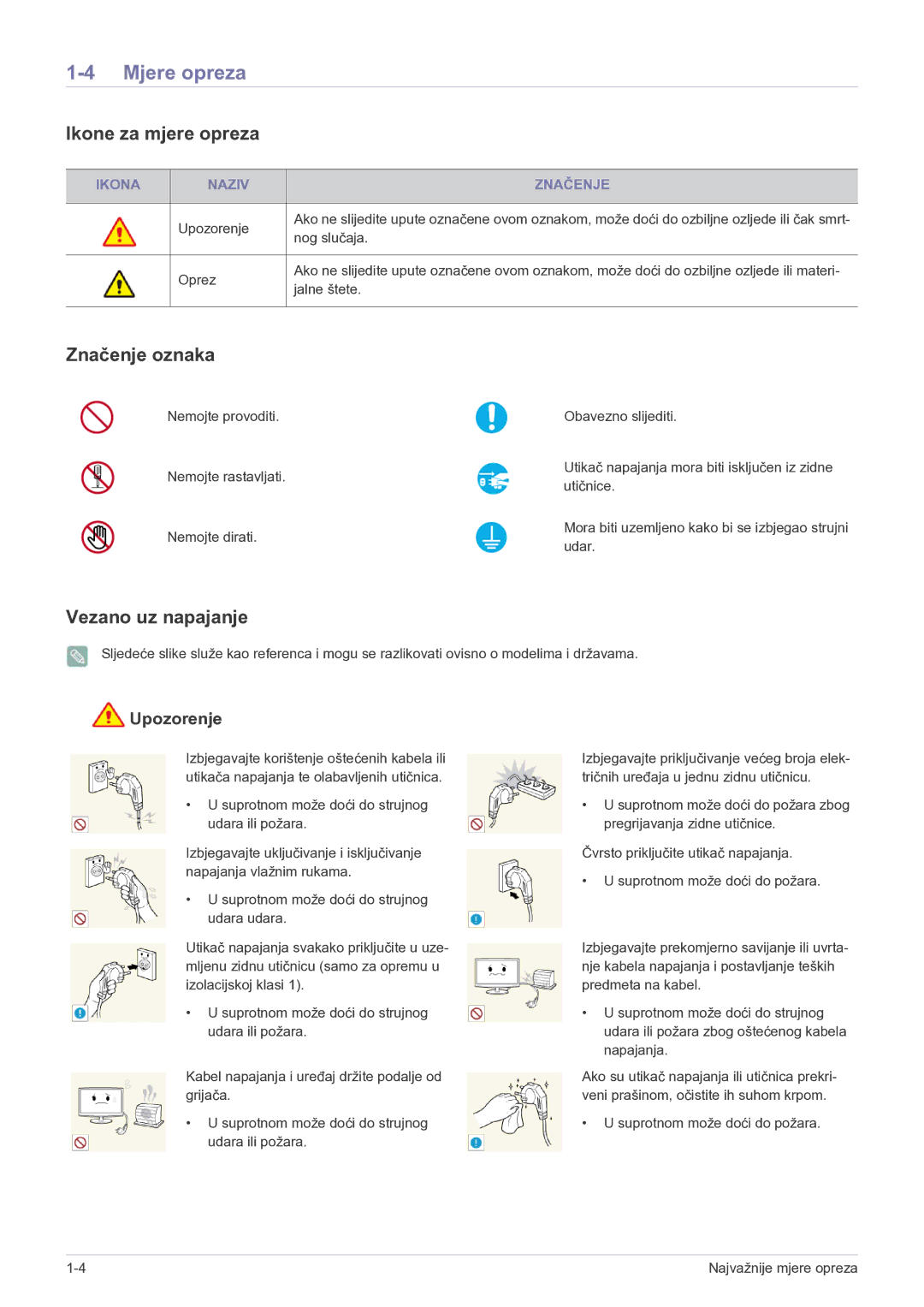 Samsung LS27B350HS/EN, LS23B350BS/EN manual Mjere opreza, Ikone za mjere opreza, Značenje oznaka, Vezano uz napajanje 