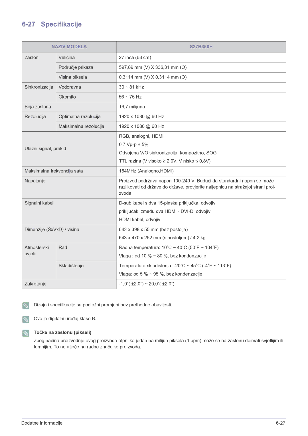 Samsung LS27B350HS/EN, LS23B350BS/EN, LS22B350HS/EN manual 